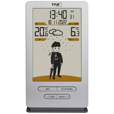 Station météorologique électronique affichant des températures intérieures et extérieures de 20,6°C et 6,3°C. Illustration de temps pluvieux avec une figure.