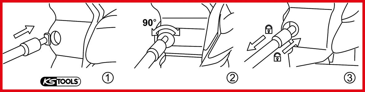 Trois étapes pour l'utilisation d'un outil : 1. Insérer. 2. Rotation de 90° pour verrouiller. 3. Le symbole indique la position verrouillée.