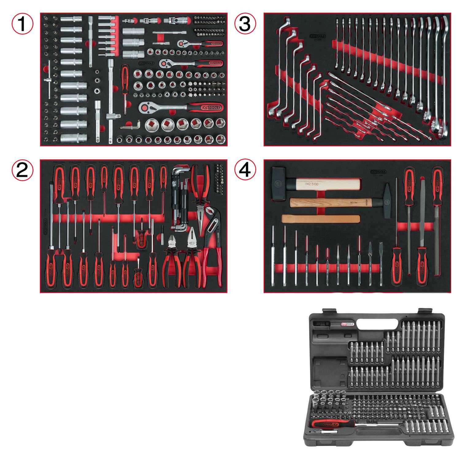 Ensemble d'outils en cinq sections : 1. Douilles et embouts, 2. Tournevis et pinces, 3. Clés polygonales, 4. Marteaux et burins, 5. Mallette à outils portable.