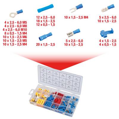 Un boîtier ouvert en plastique contenant des cosses et des connecteurs électriques triés en bleu, rouge et jaune. Tailles et quantités des différents types répertoriées.
