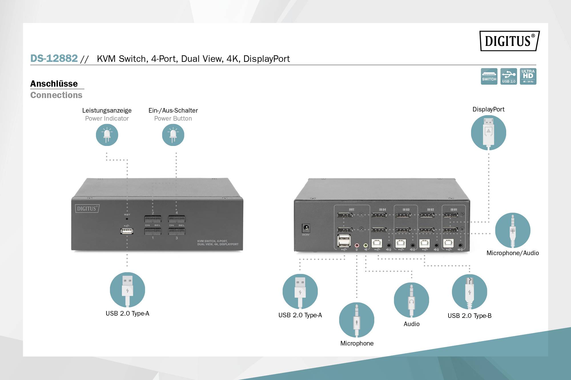 Commutateur KVM Digitus DS-12882 : l'illustration montre les connexions : 4x USB 2.0, 1x DisplayPort, ports audio et microphone.