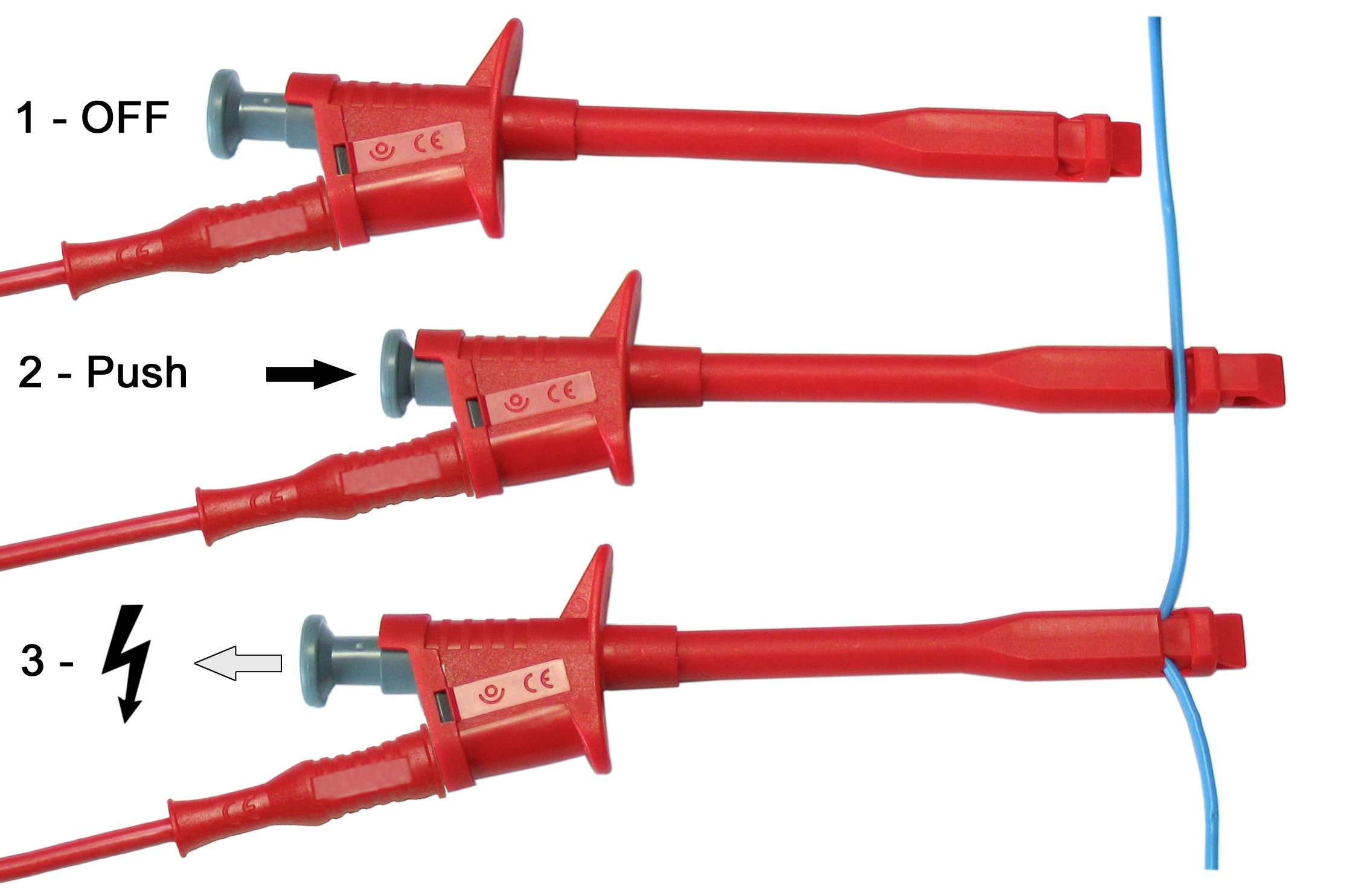 Trois pinces rouges montrent un guide pas à pas : 1- ARRÊT, 2- Appuyer, 3- Pincer le câble.