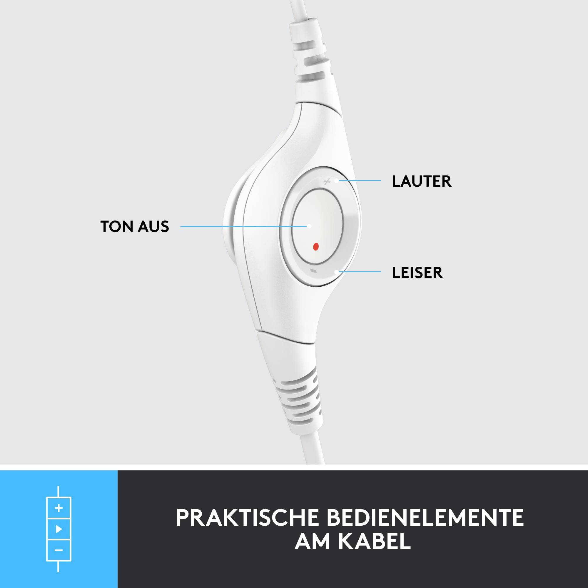 Un élément de commande blanc avec câble comportant trois boutons : 'Son coupé', 'Plus fort', 'Plus bas'. Inscription en bas : 'Commandes pratiques sur le câble'.