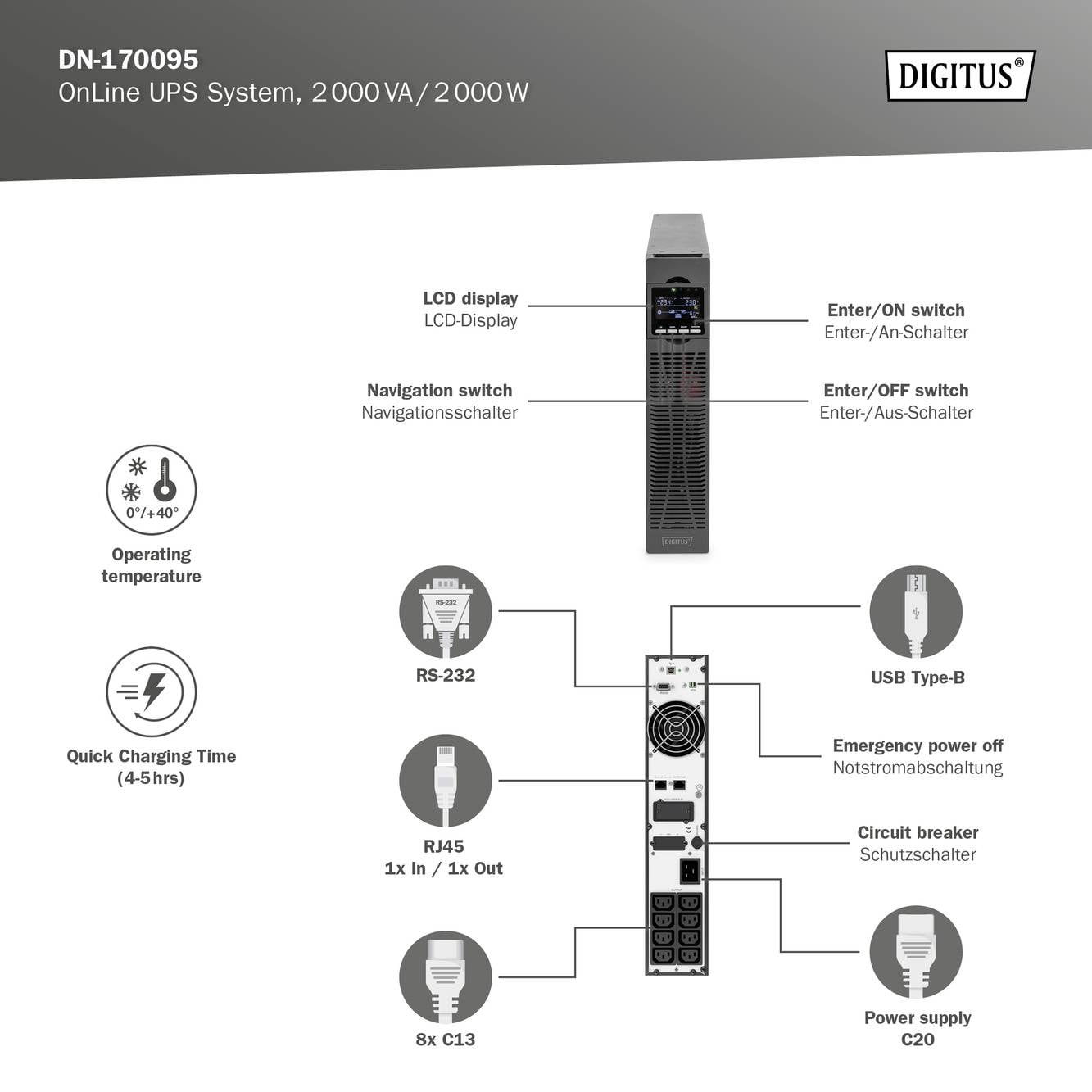 Système en ligne Digitus USV DN-170095, 2000VA/2000W, montrant les vues arrière et avant avec ses fonctions : écran LCD, interrupteur, ports et température de fonctionnement.