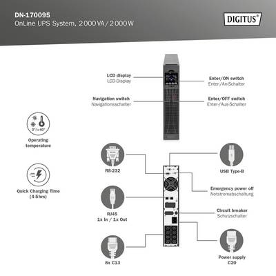 Système en ligne Digitus USV DN-170095, 2000VA/2000W, montrant les vues arrière et avant avec ses fonctions : écran LCD, interrupteur, ports et température de fonctionnement.