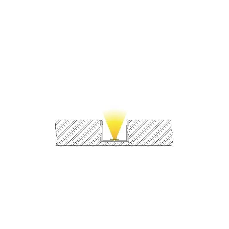 Diagramme en coupe d'un rayon lumineux réfléchi tombant dans une ouverture étroite sur une surface horizontale.