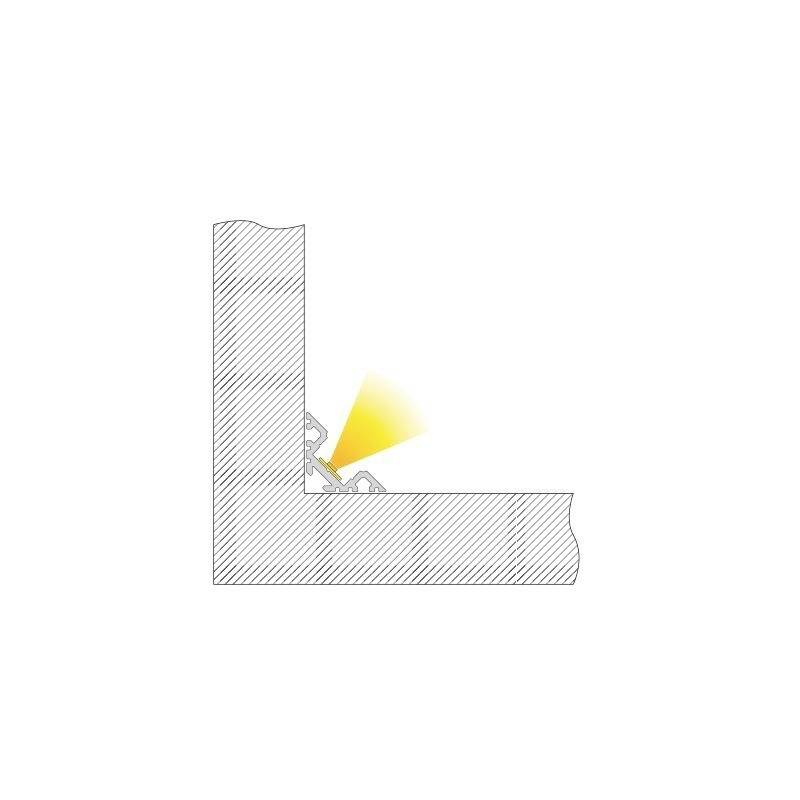 Coupe transversale d'un angle de mur avec un luminaire installé, projetant la lumière en biais vers le haut.