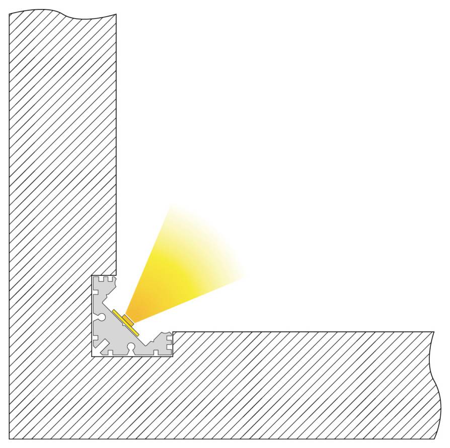 Schéma en coupe transversale d'un profilé de coin en forme de L avec un faisceau lumineux jaune projeté depuis l'angle intérieur le long de la surface horizontale.