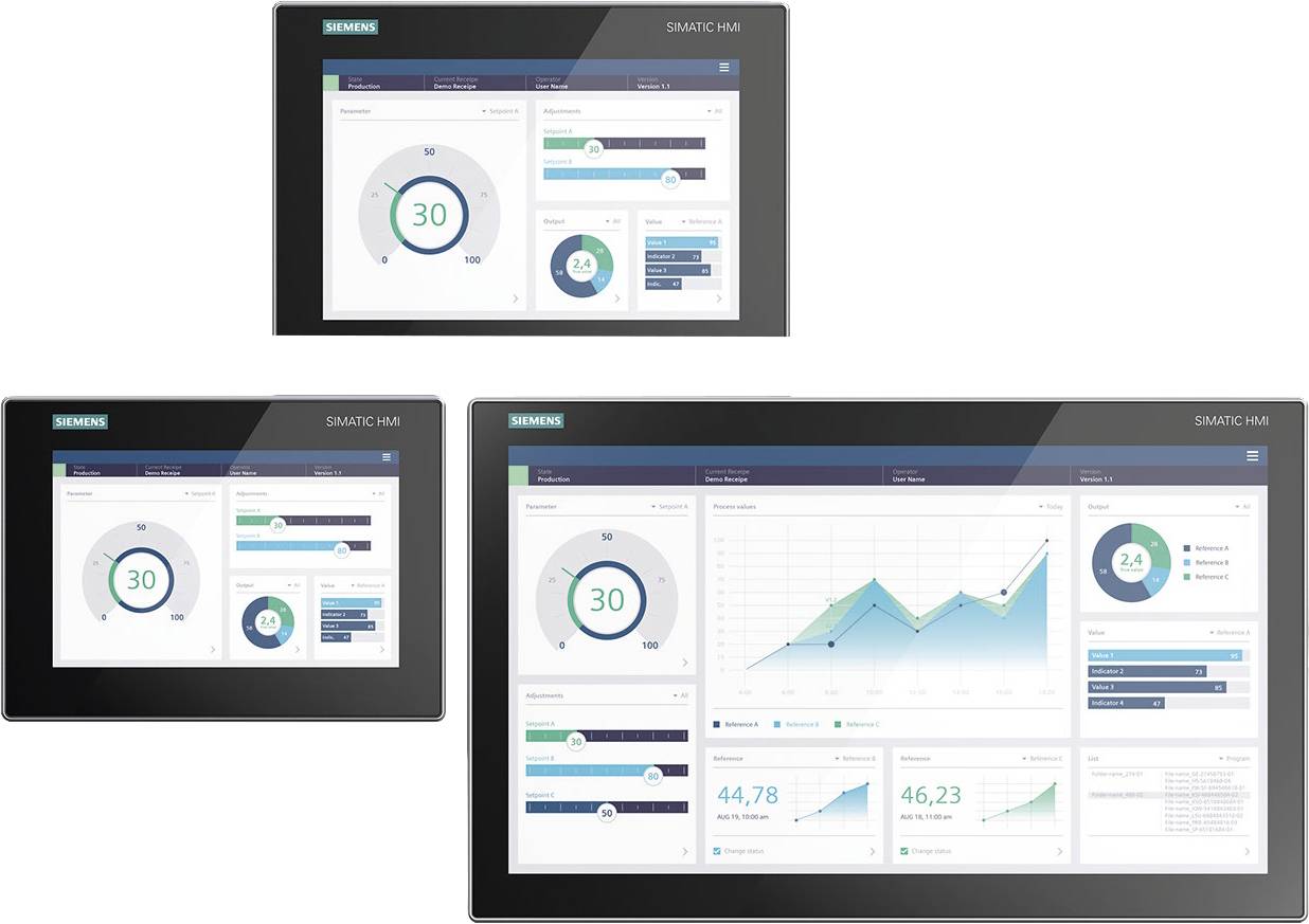 Trois écrans affichent des tableaux de bord Siemens SIMATIC HMI avec des diagrammes et des graphiques destinés à la surveillance des processus industriels.