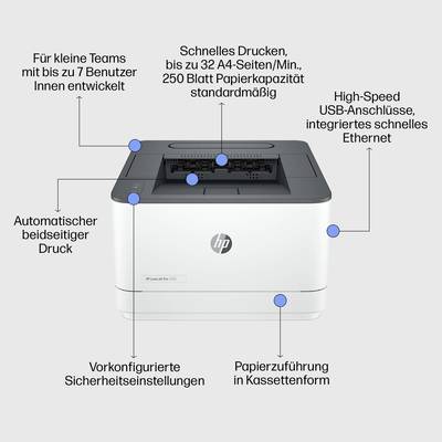 Imprimante HP LaserJet Pro avec fonctionnalités : impression rapide jusqu'à 32 pages/min., Ethernet, USB, capacité de 250 feuilles, fonctions de sécurité. Idéale pour les petites équipes, offre une impression recto-verso automatique.