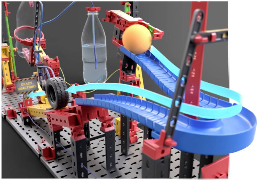 Chaîne de réaction interactive faite de pièces de jouets montrant une bille qui descend une rampe et déclenche une réaction en chaîne.