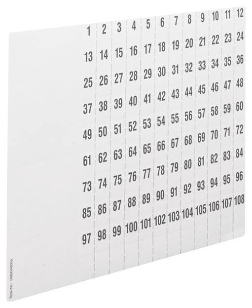 Un tableau de multiplication de 1 à 12. Les lignes et les colonnes indiquent les facteurs. Les valeurs d'intersection sont les produits.