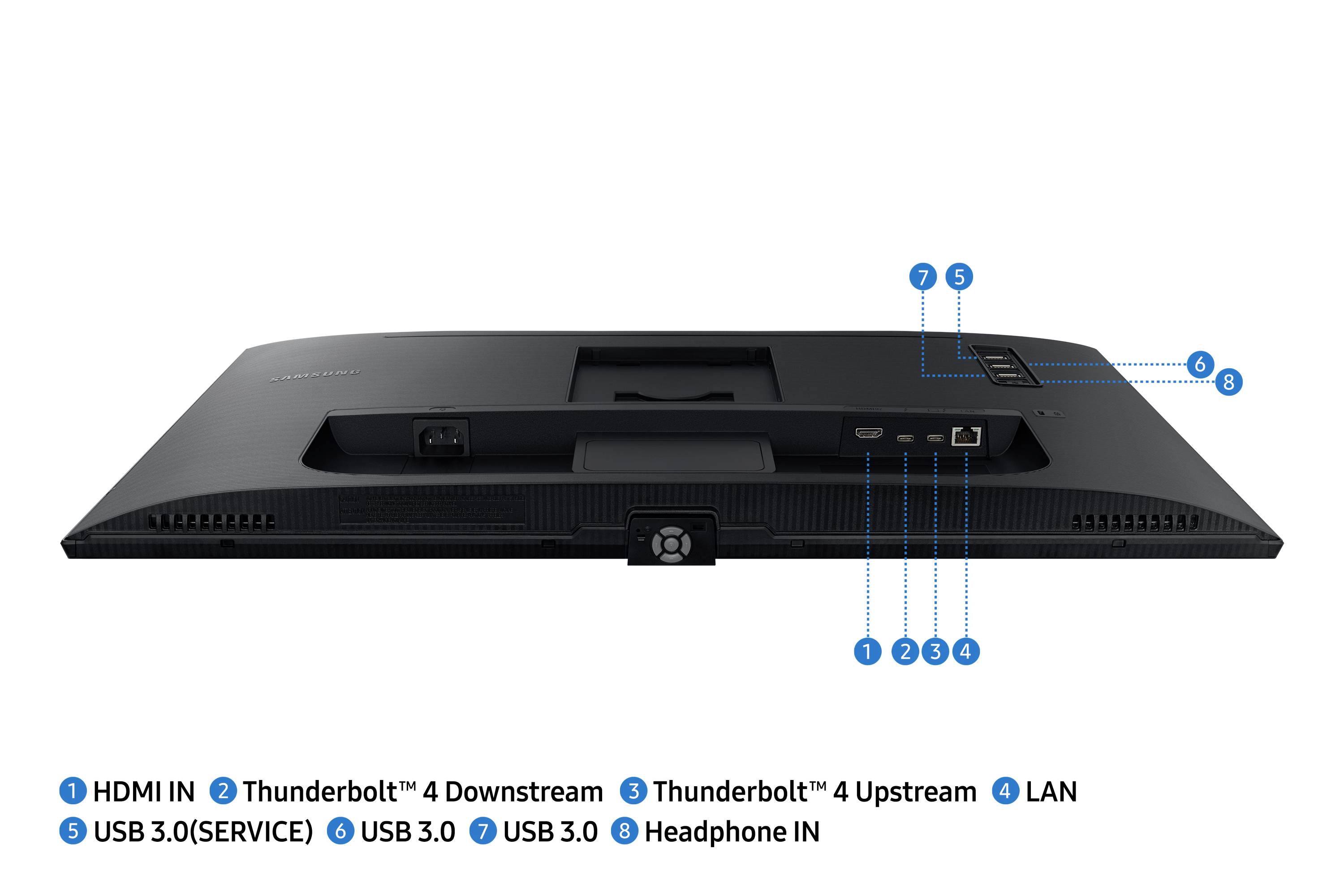 Vue arrière d'un moniteur avec les connexions suivantes : HDMI IN, Thunderbolt™ 4 Downstream, Thunderbolt™ 4 Upstream, LAN, USB 3.0 (SERVICE), USB 3.0, Entrée casque.