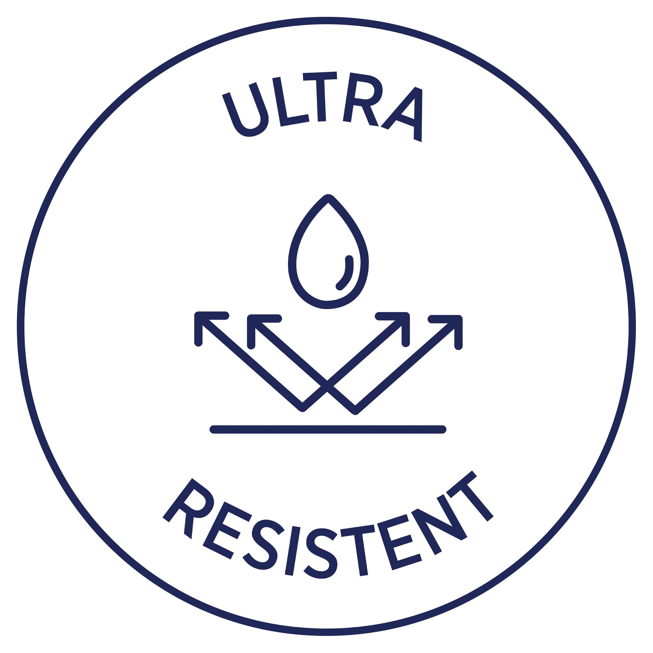 Badge avec pictogramme d'une goutte d'eau et trois flèches répulsives ; texte 'Ultra Résistant'.