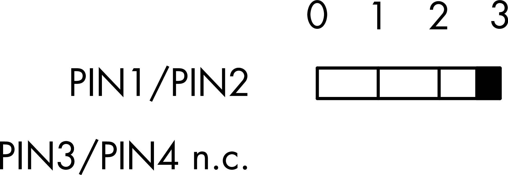 'PIN1/PIN2' et 'PIN3/PIN4 n.c.' Étiquetage des interrupteurs avec échelle numérotée de 0 à 3. Des cases rectangulaires représentent les positions des interrupteurs.