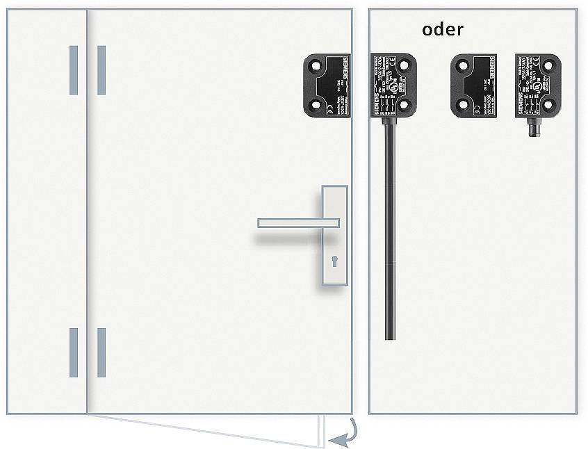 Diagramme d'une porte avec un verrou et deux capteurs 'ou' comme options de surveillance de sécurité.