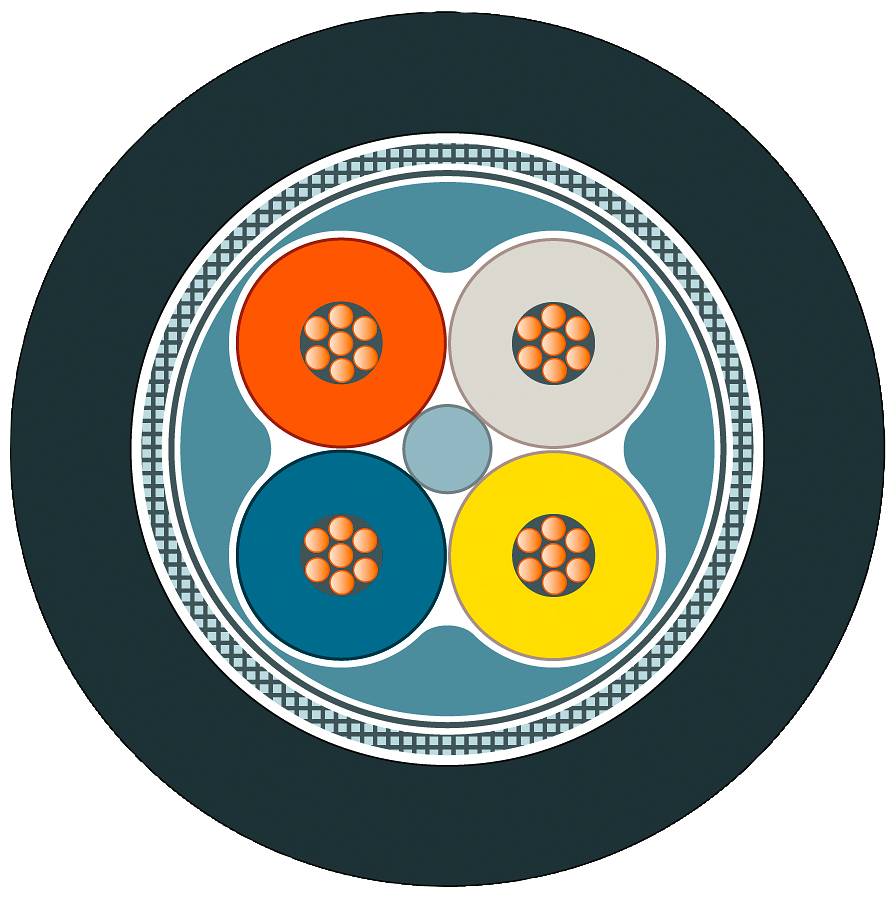 Coupe transversale d'un câble à quatre conducteurs : orange, gris, bleu, jaune, entouré d'une isolation bleue. Chaque conducteur contient des fils de cuivre.