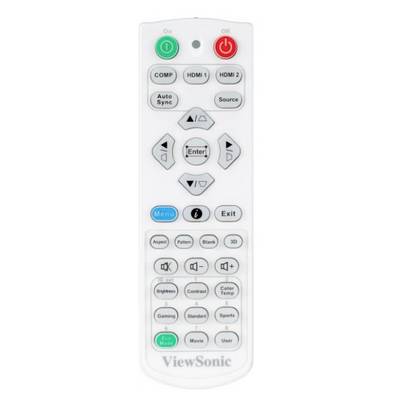Télécommande avec touches Marche/Arrêt, entrées HDMI, régulateur de volume et diverses options de mode. Marque : ViewSonic.