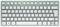 Un clavier d'ordinateur vert clair avec la disposition allemande, comprenant des lettres, des chiffres et des rangées de touches de fonction.