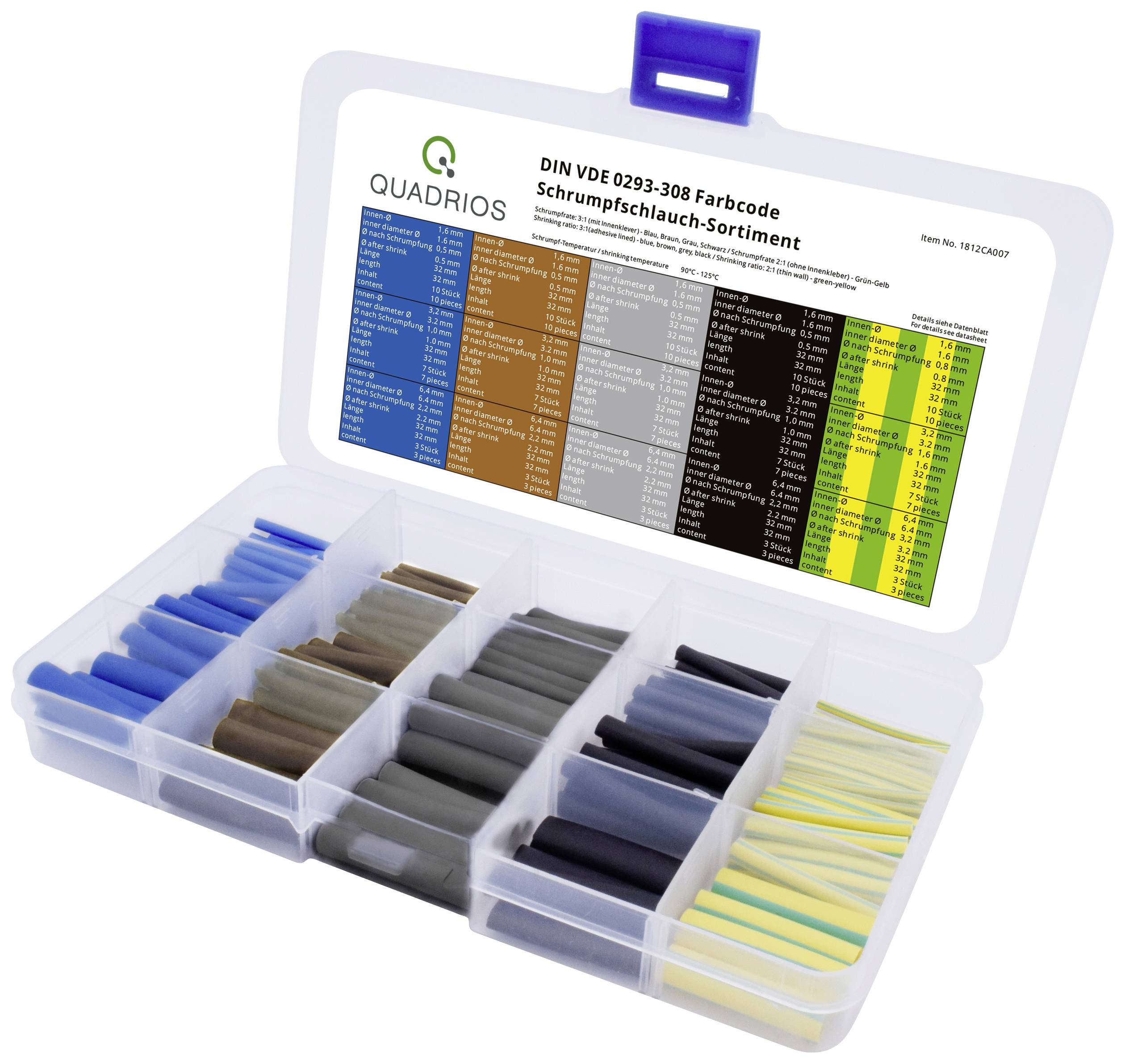 Boîte transparente avec différentes gaines thermorétractables colorées rangées par compartiments. Au-dessus, une étiquette avec un tableau de code couleur selon la norme DIN VDE 0293-308.
