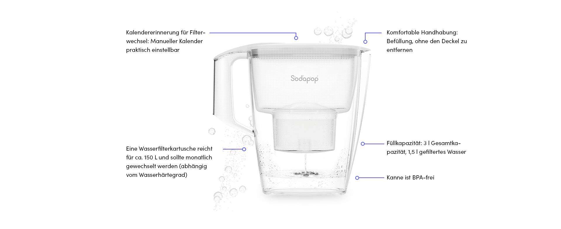 Sodapop 10029101 Carafe filtrante 3 l blanc, transparent-9