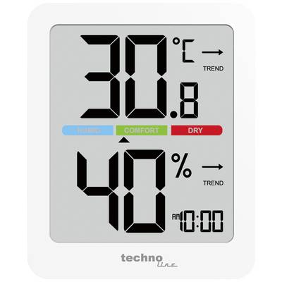 Un thermomètre numérique affiche 30,8 degrés Celsius. L'humidité de l'air est à 40 %. Un indicateur de 'DRY' est activé.