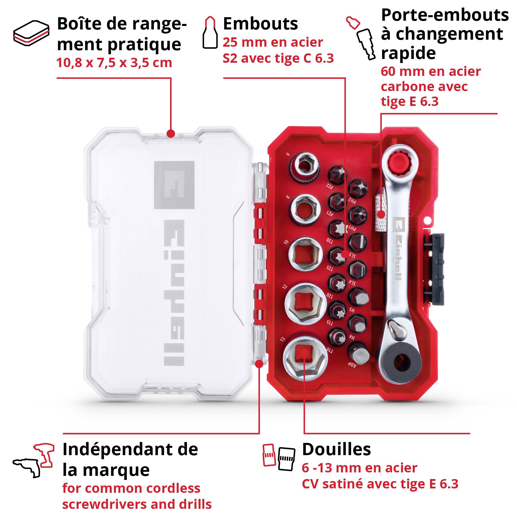 'Ensemble de bits avec tournevis à changement rapide : Contient des embouts en acier S2, un porte-embout à changement rapide, des douilles et une boîte de rangement pratique.'