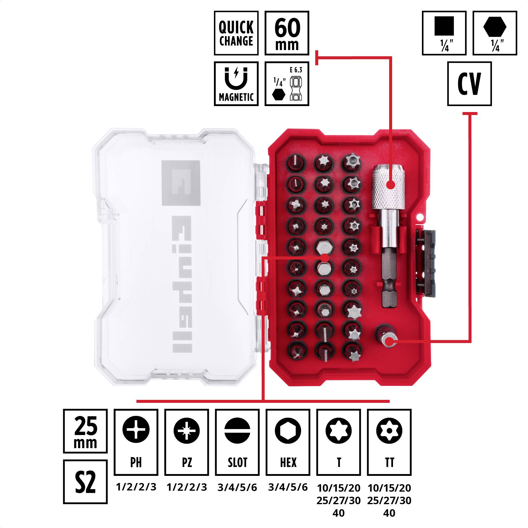 Ensemble d'outils avec des insertions rouges, différents embouts et poignées de tournevis. Les symboles indiquent les tailles et les types.