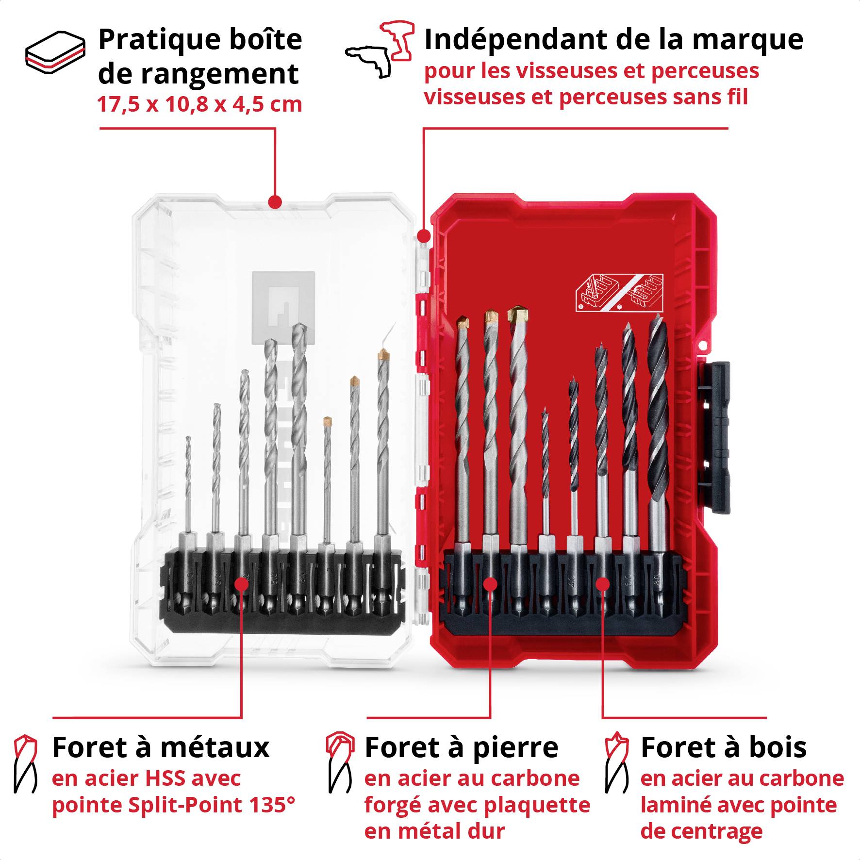 Boîte de rangement pratique de 17,5 x 10,8 x 4,5 cm. Contient des forets en métal, des forets à béton et des forets à bois de différentes tailles.