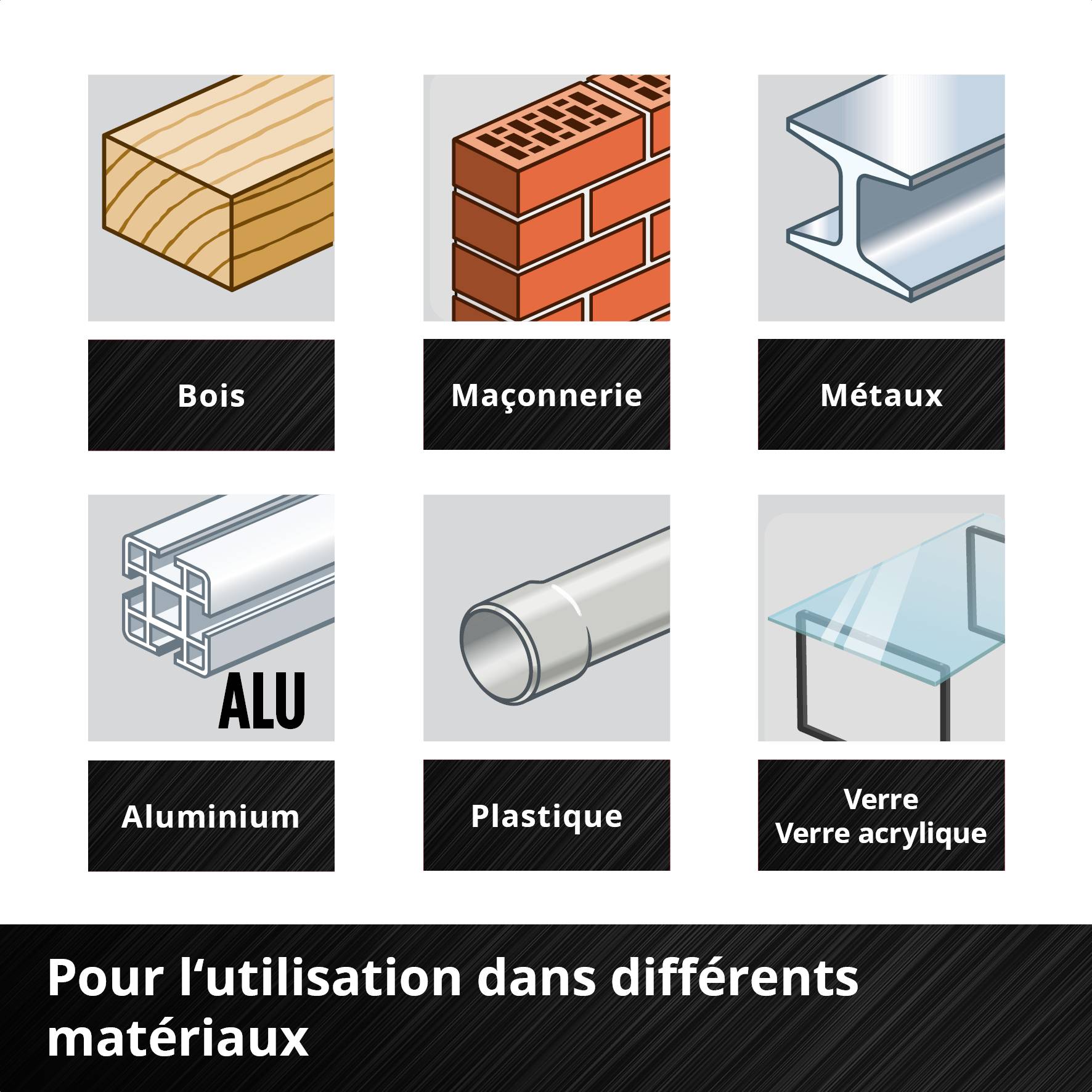 Six types de matériaux : Bois, Maçonnerie, Métaux, Aluminium, Plastique, Verre/Plexiglas. Texte en bas : 'Pour une utilisation dans différents matériaux'.