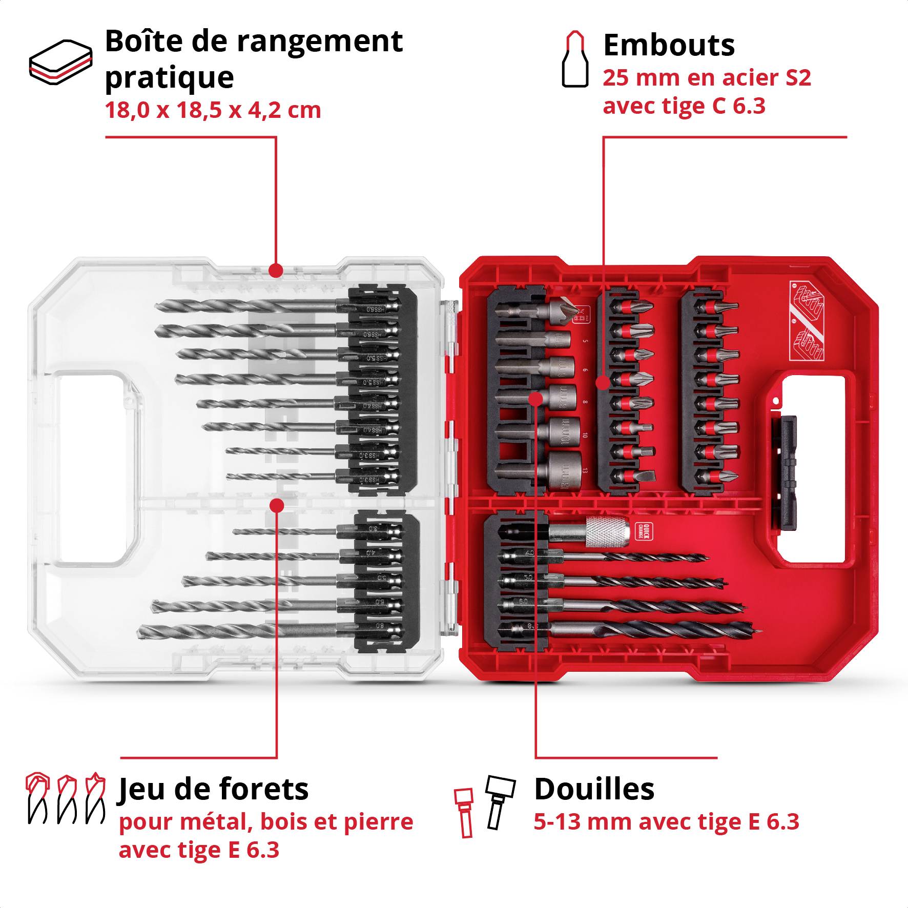 Un coffret de forets dans un boîtier de rangement. À gauche : forets pour métal, bois et pierre. À droite : embouts et douilles de différentes tailles.