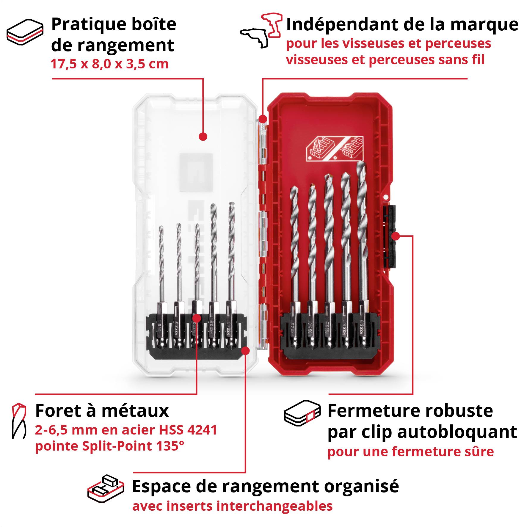 Coffret de forets dans un boîtier de rangement rouge, indépendant des marques, avec forets métalliques (2-6,5 mm), fermeture à verrouillage automatique et embouts interchangeables.