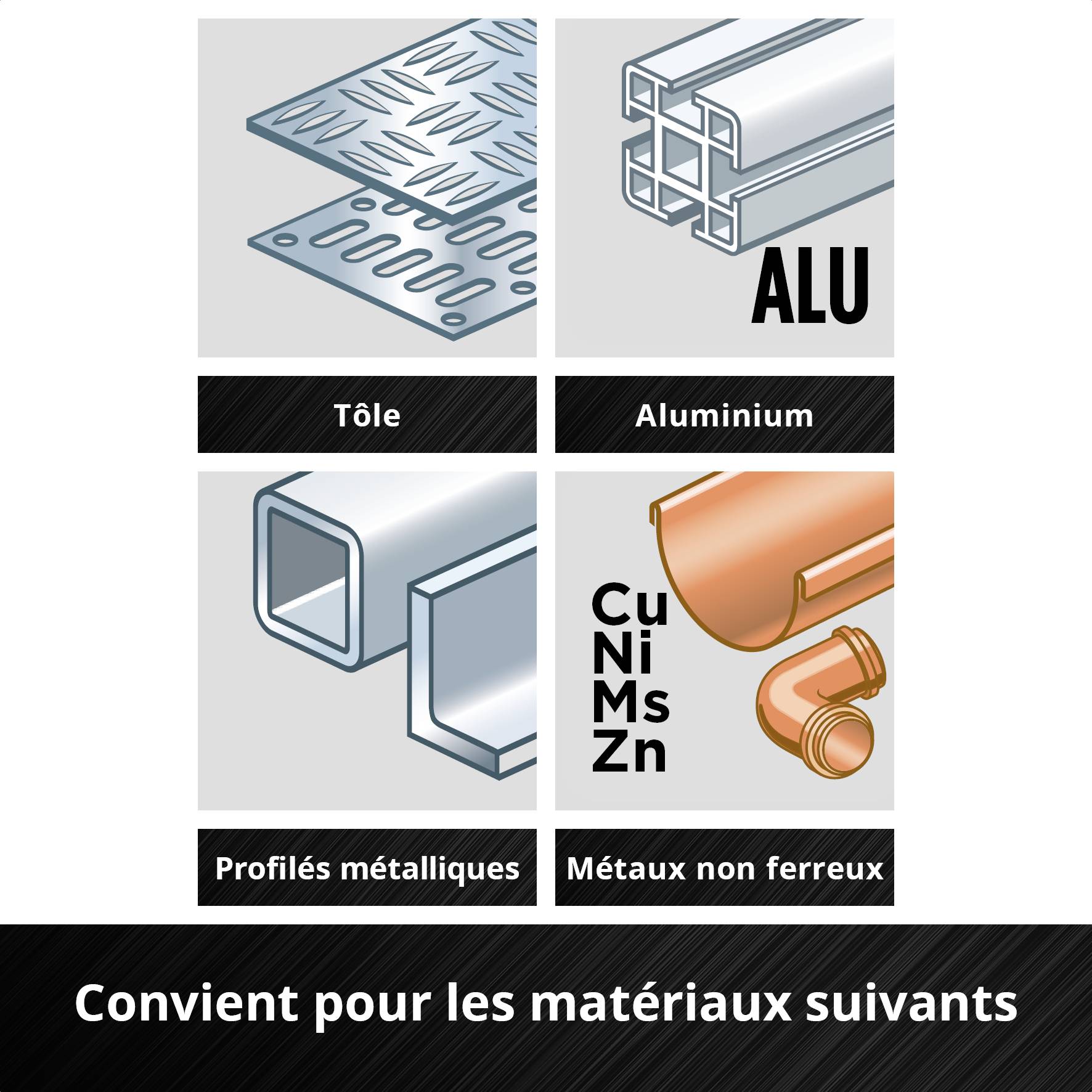 'Représentation de matériaux : Tôle, aluminium, profilés métalliques, métaux non ferreux. Texte : Adapté aux matériaux suivants.'