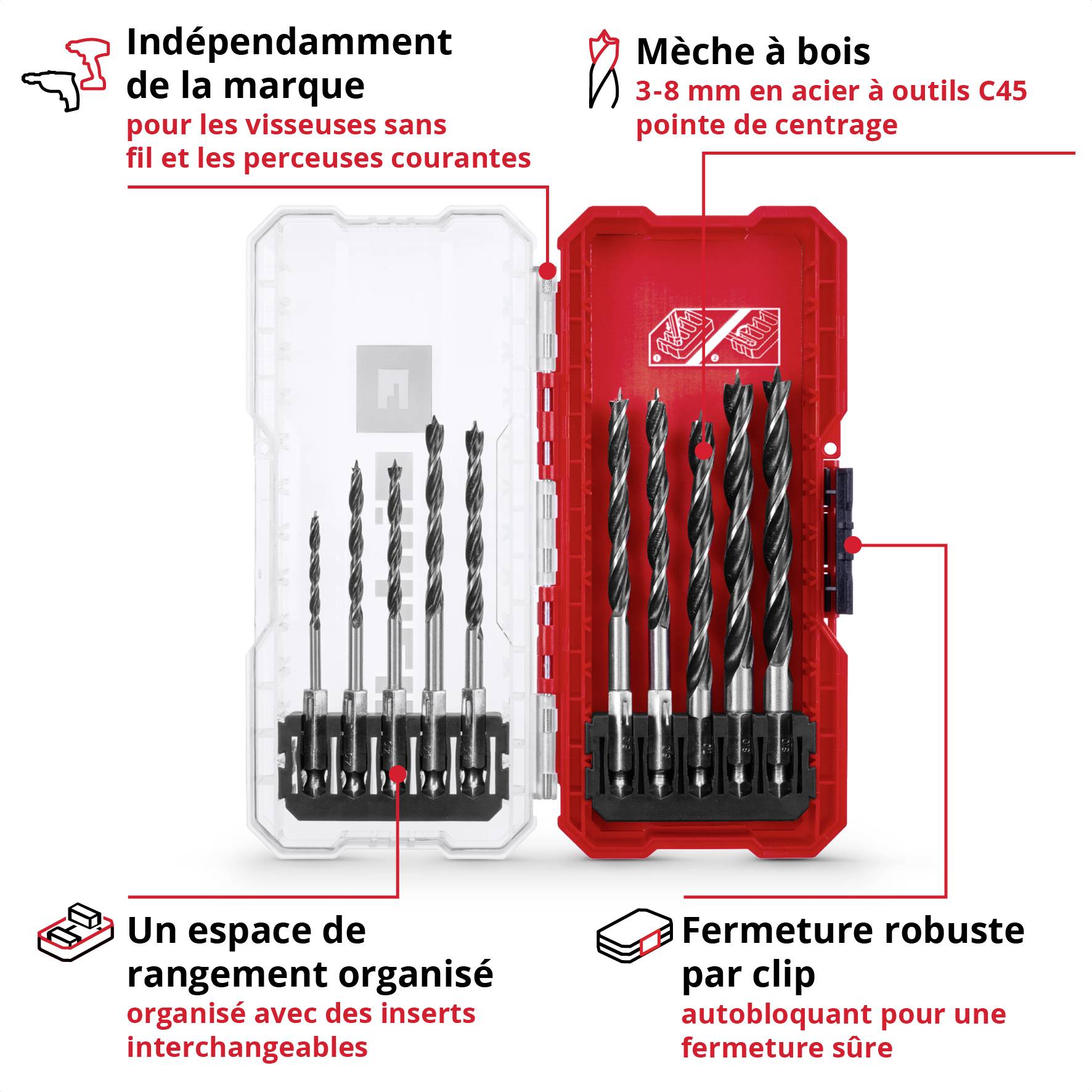 Coffret de forets avec mèches de 3 à 8 mm dans un étui rouge. Comprend des compartiments de rangement et une fermeture à clip robuste. Adapté à différentes machines.