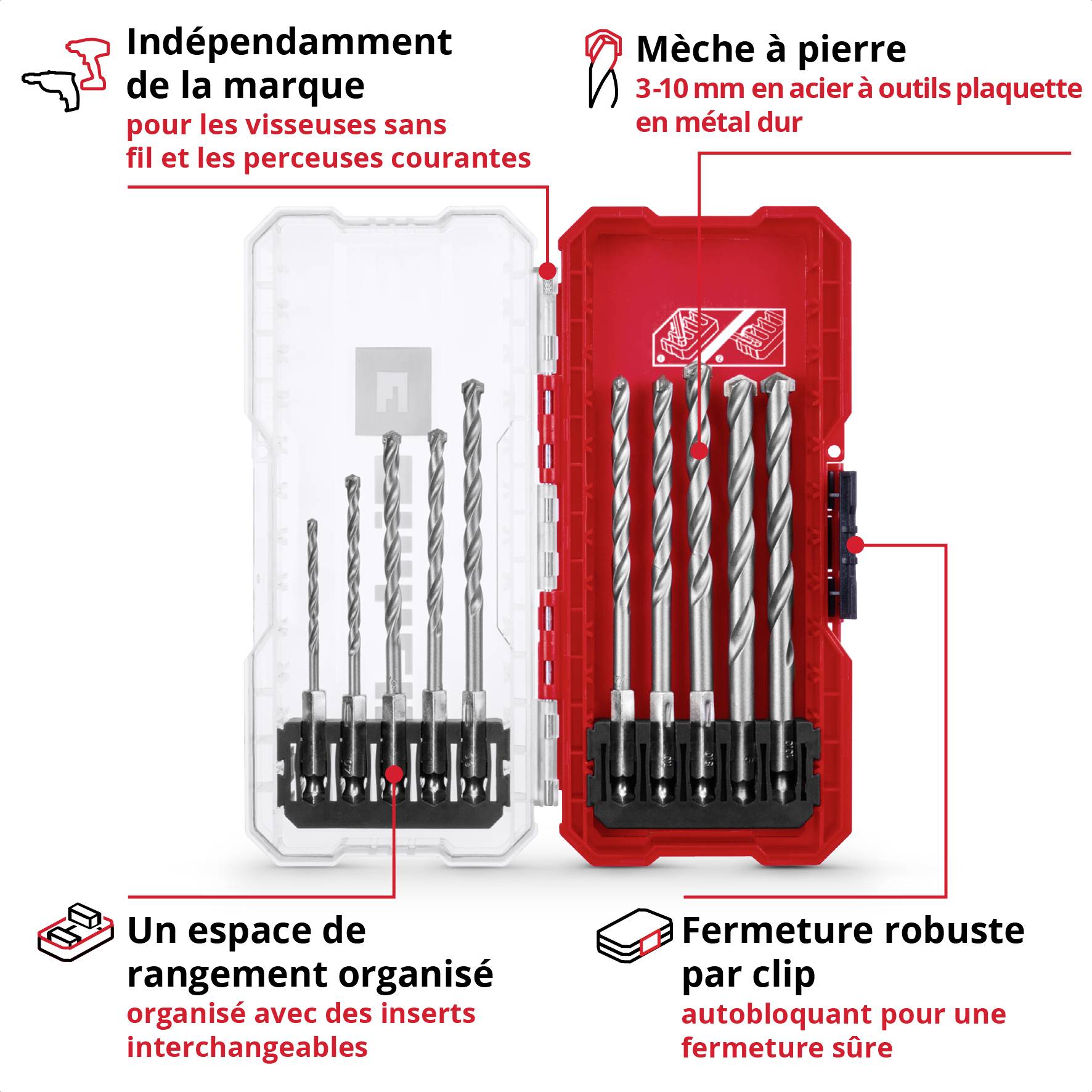 Un coffret de forets en rouge contient des forets pour pierre et des forets pour métal de différentes tailles. Comprend des compartiments étiquetés et un clip de verrouillage automatique.