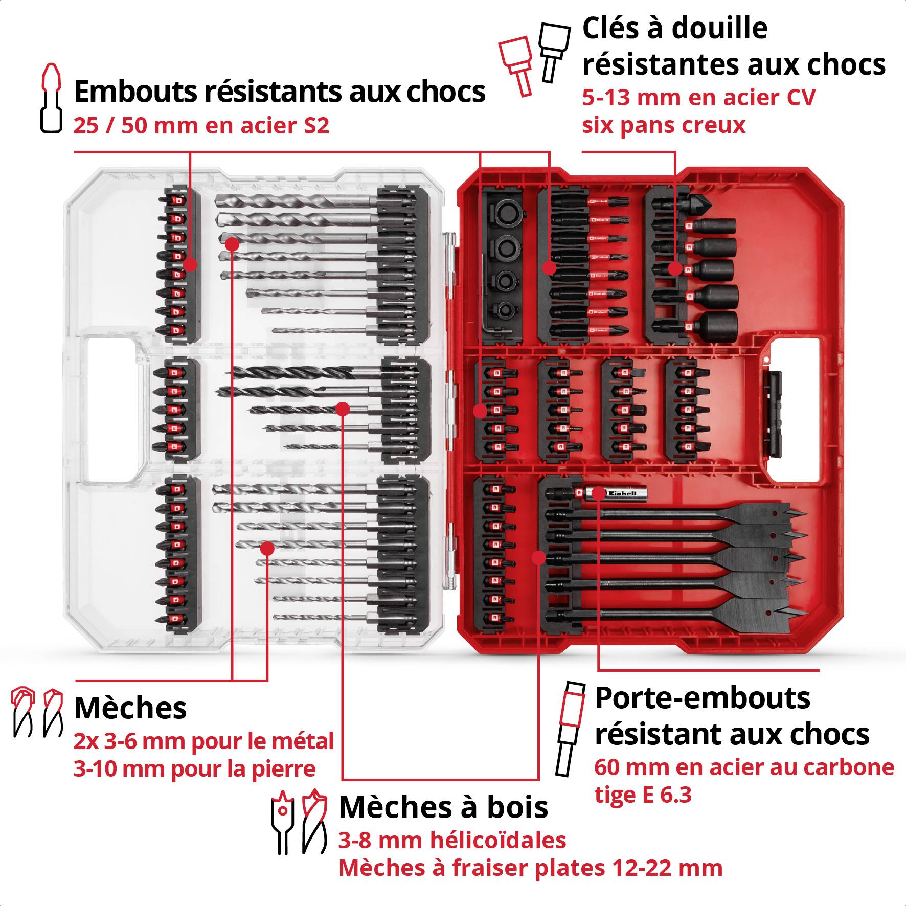 'Ensemble d'outils avec embouts de tournevis, clés à vis, forets et mèches à bois. Idéal pour le métal, la pierre et le bois.'