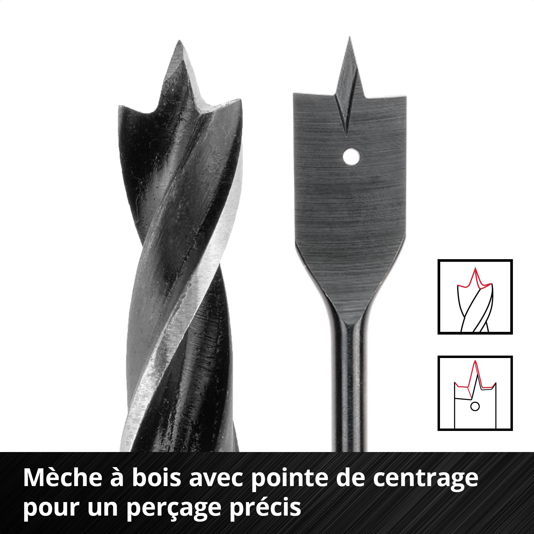 'Foret en bois à pointe de centrage pour un perçage précis' montre deux types de forets : à gauche un foret hélicoïdal, à droite un foret plat, avec un diagramme.