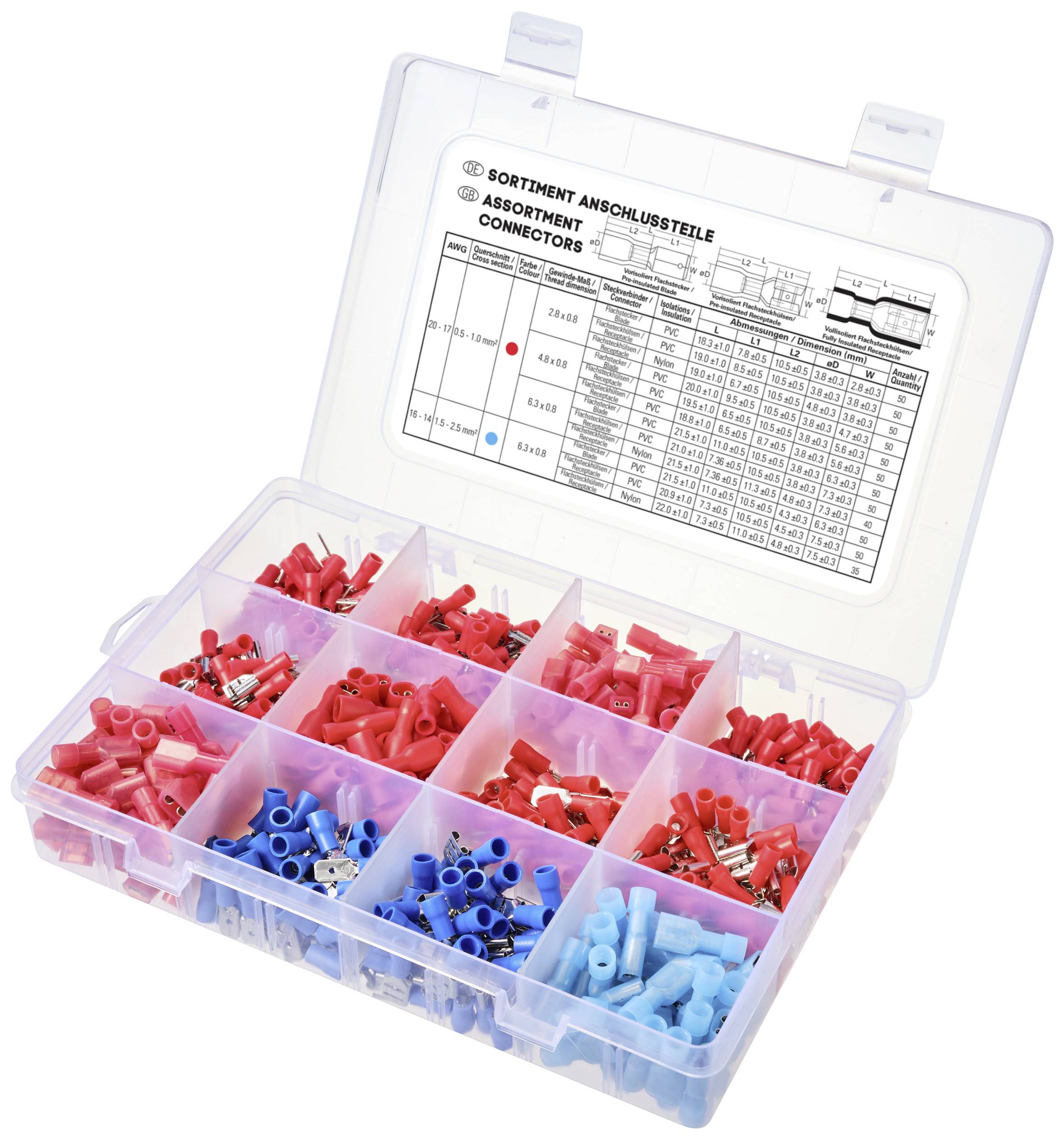 Une boîte d'assortiment contenant différents connecteurs électriques colorés, incluant des couleurs rouge, bleue et bleu clair, pour la connexion de câbles.