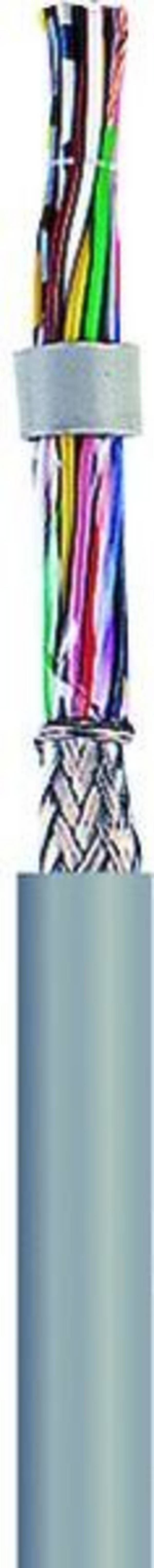 LiYCY Câble de commande 2 x 0.34 mm²  LIYCY 2x0,34 100 m