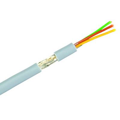 Un câble dénudé présente quatre fils de couleurs différentes (vert, rouge, jaune, orange) et un blindage métallique, adapté aux applications techniques.
