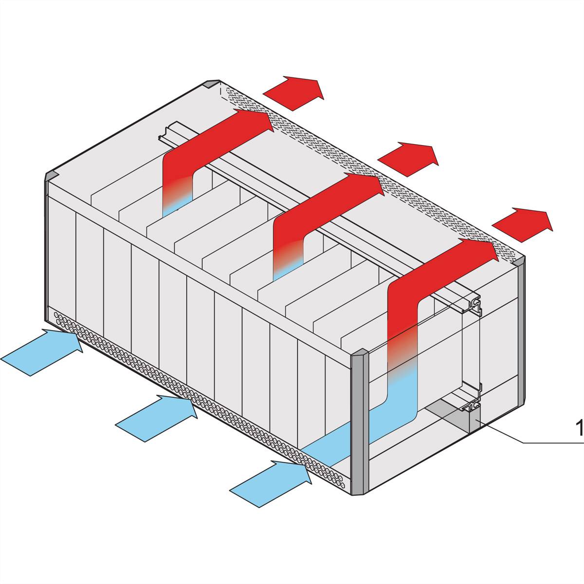 Dessin isométrique d'un système de stockage d'énergie avec des flèches représentant le flux d'air à travers les ouvertures de ventilation pour le refroidissement.