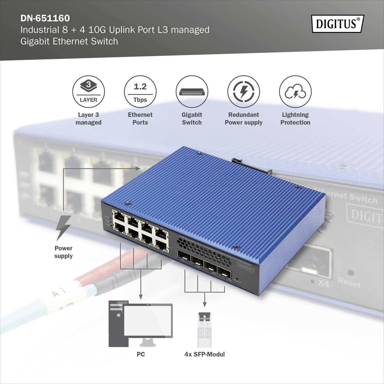 Commutateur Ethernet Gigabit industriel, modèle DN-651160, avec 8+4 ports Uplink 10G. Caractéristiques : vitesse Gigabit, alimentation redondante, gestion de couche 3.