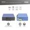 Commutateur PoE Ethernet Gigabit industriel, 8+2 ports, montage sur rail DIN et rail profilé, bande passante de 20 Gbps, gestion de couche 2.