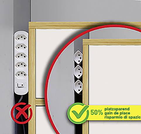 Une multiprise est positionnée verticalement à l'intérieur d'un placard avec un marquage vert et le texte '50% gain de place'.