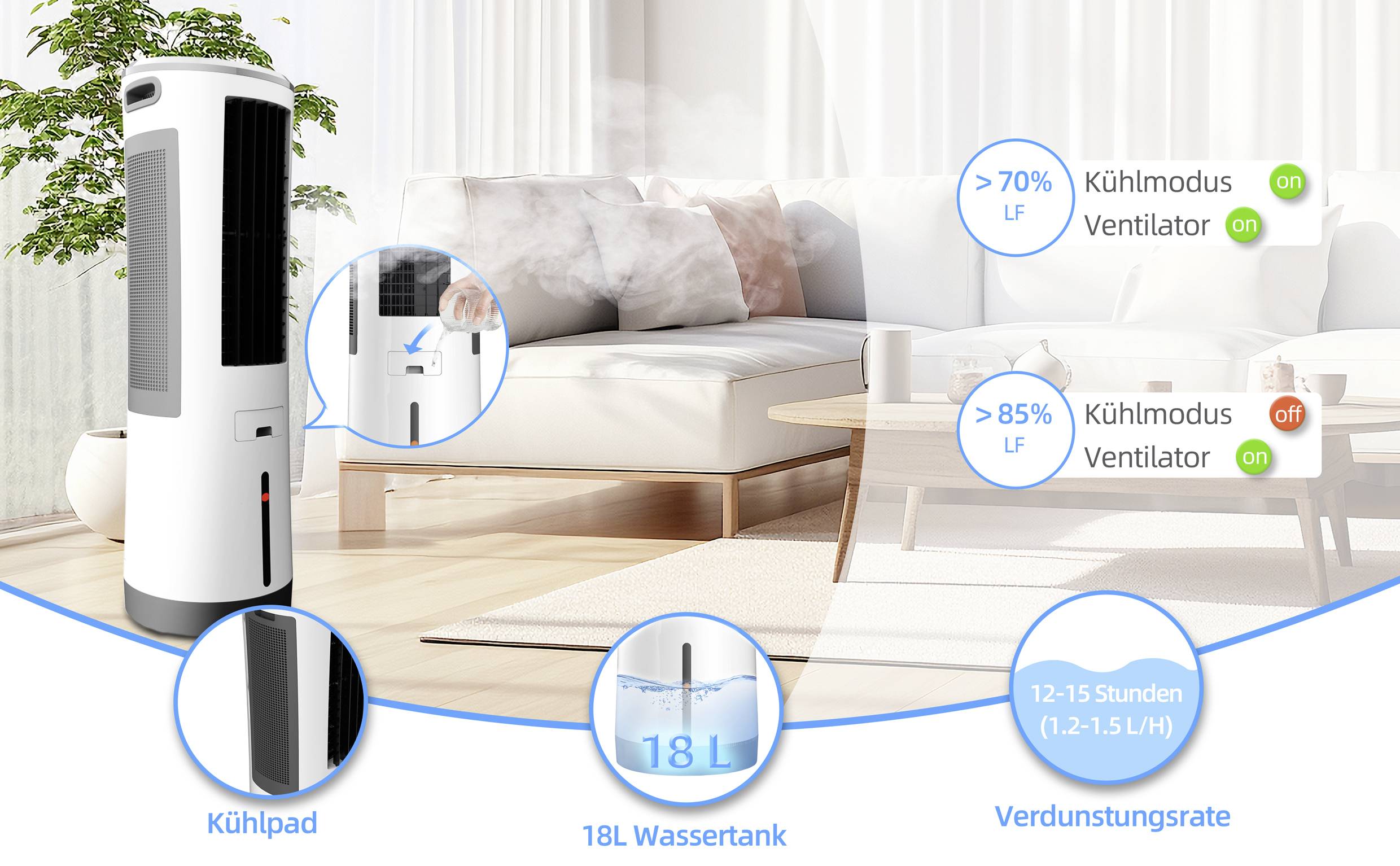 Refroidisseur d'air devant un canapé avec fonction d'oscillation à 90° et 4 vitesses : Basse, Moyenne, Haute, Turbo. Adapté pour les espaces jusqu'à 25 m².