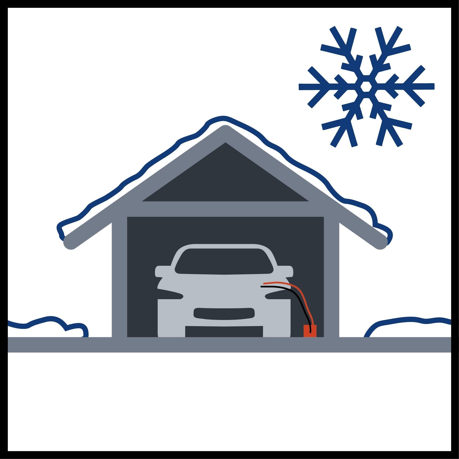 Une voiture est garée dans un garage pendant qu'elle est en train de charger. À l'extérieur, de la neige est visible, ce qui indique des conditions météorologiques hivernales.