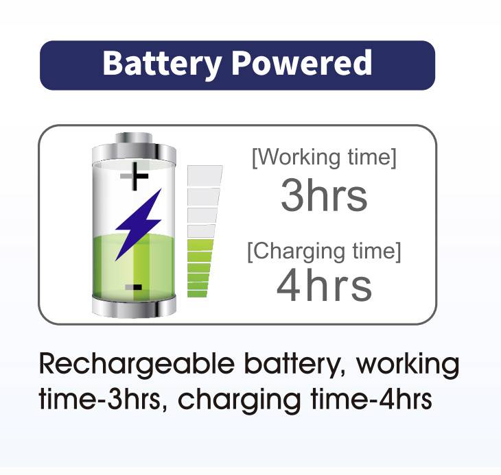 'Fonctionnement sur batterie : Temps de travail 3 heures, temps de charge 4 heures. Batterie rechargeable.'
