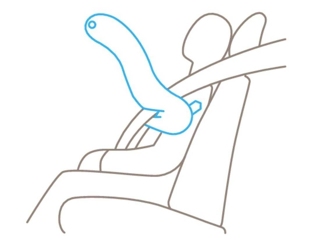 Une représentation schématique d'une personne attachée correctement avec une ceinture de sécurité dans un siège de voiture.