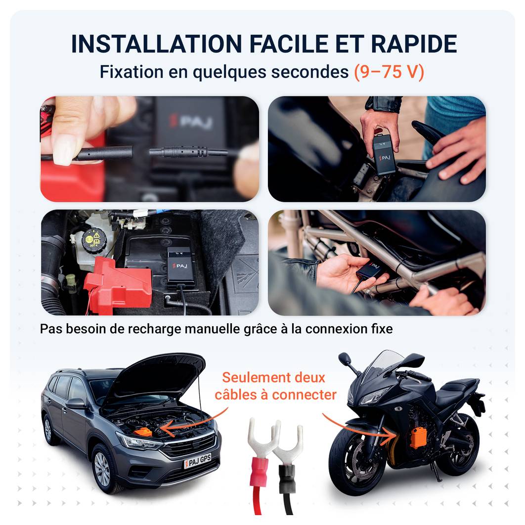 Graphique pour l'installation simple et rapide d'un chargeur : 9–75 V, connexion de seulement deux câbles, aucune recharge manuelle nécessaire. Exemple d'automobile et de motocyclette avec bornes de connexion.