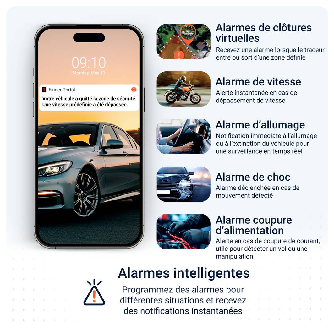 Tableau comparatif de trois traceurs PAJ : tailles, fixation, étanchéité à l'eau, fonctions d'alarme, précision, couverture et domaines d'application pour la protection contre le vol.